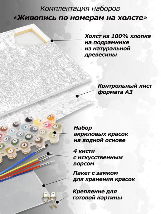 Белоснежка Картина по номерам на подрамнике 30х40, 30x40, фото 6