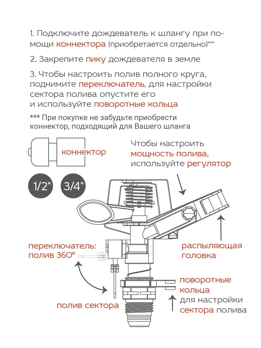 Импульсный латунный разбрызгиватель на металлической пике FRUT 11192344  купить за 1 298 ₽ в интернет-магазине Wildberries