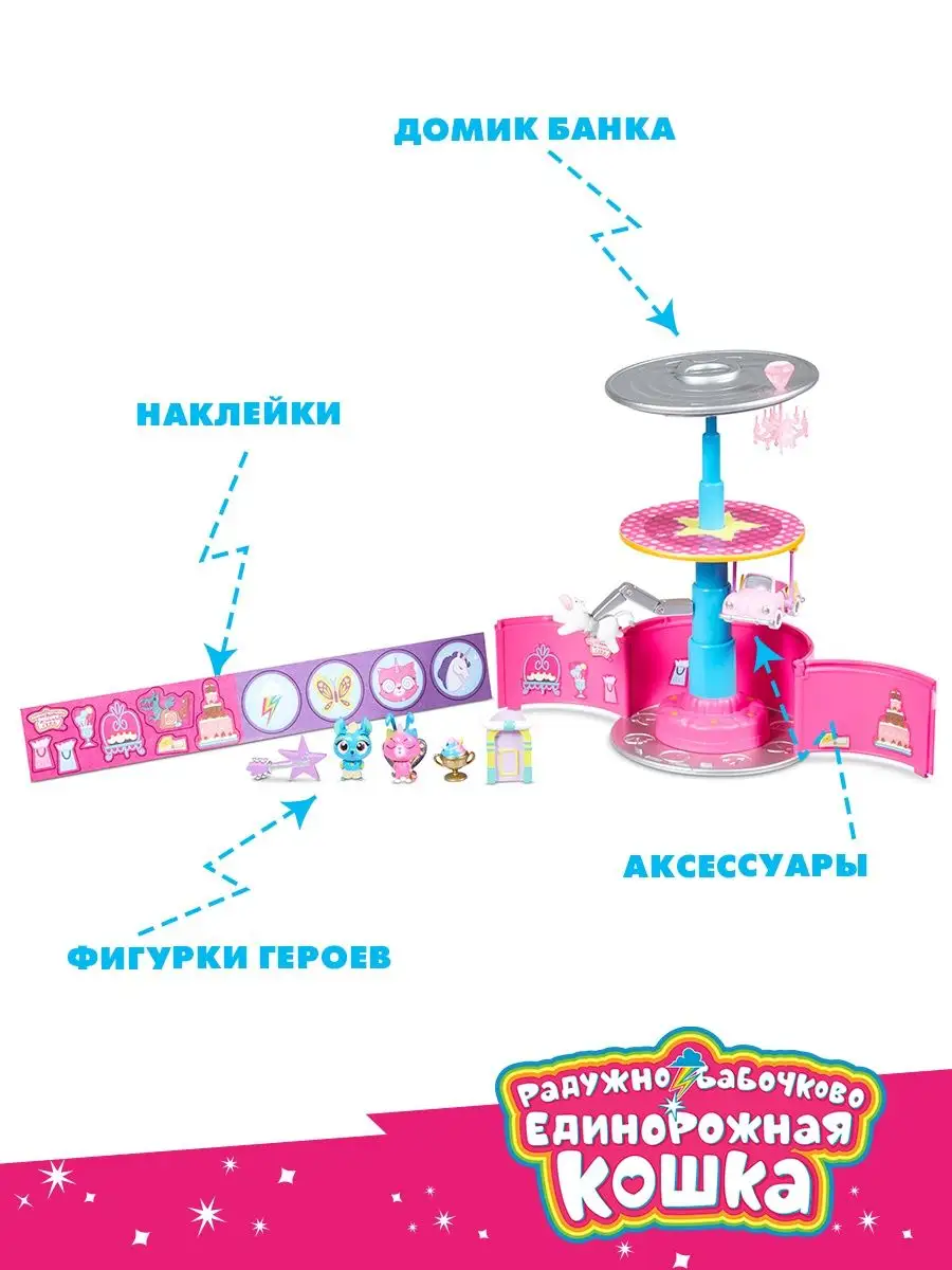 Игровой набор 9 удивительных сюрпризов в консервной банке Радужно Бабочково  Единорожная кошка 11202929 купить в интернет-магазине Wildberries