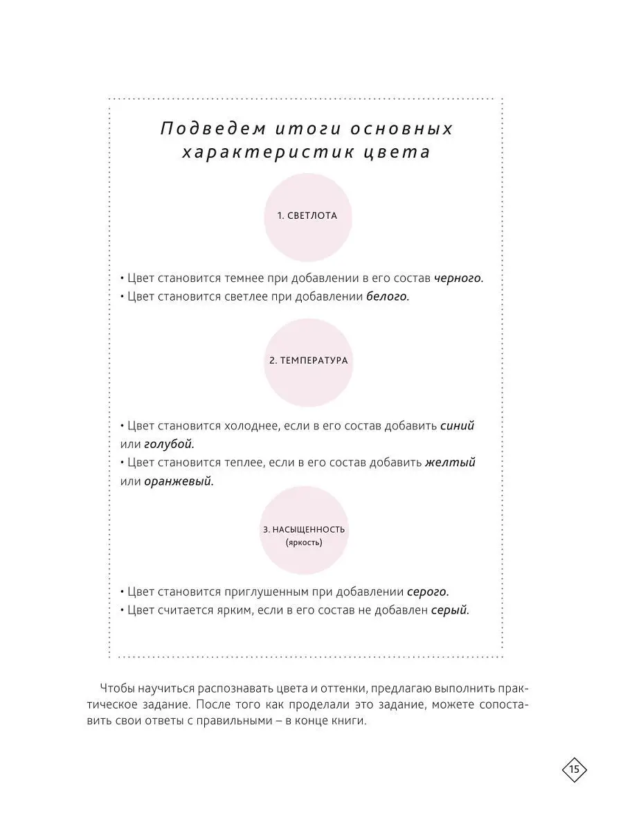 Сама себе стилист. Пошаговый план трансформации от Эксмо 11209733 купить в  интернет-магазине Wildberries