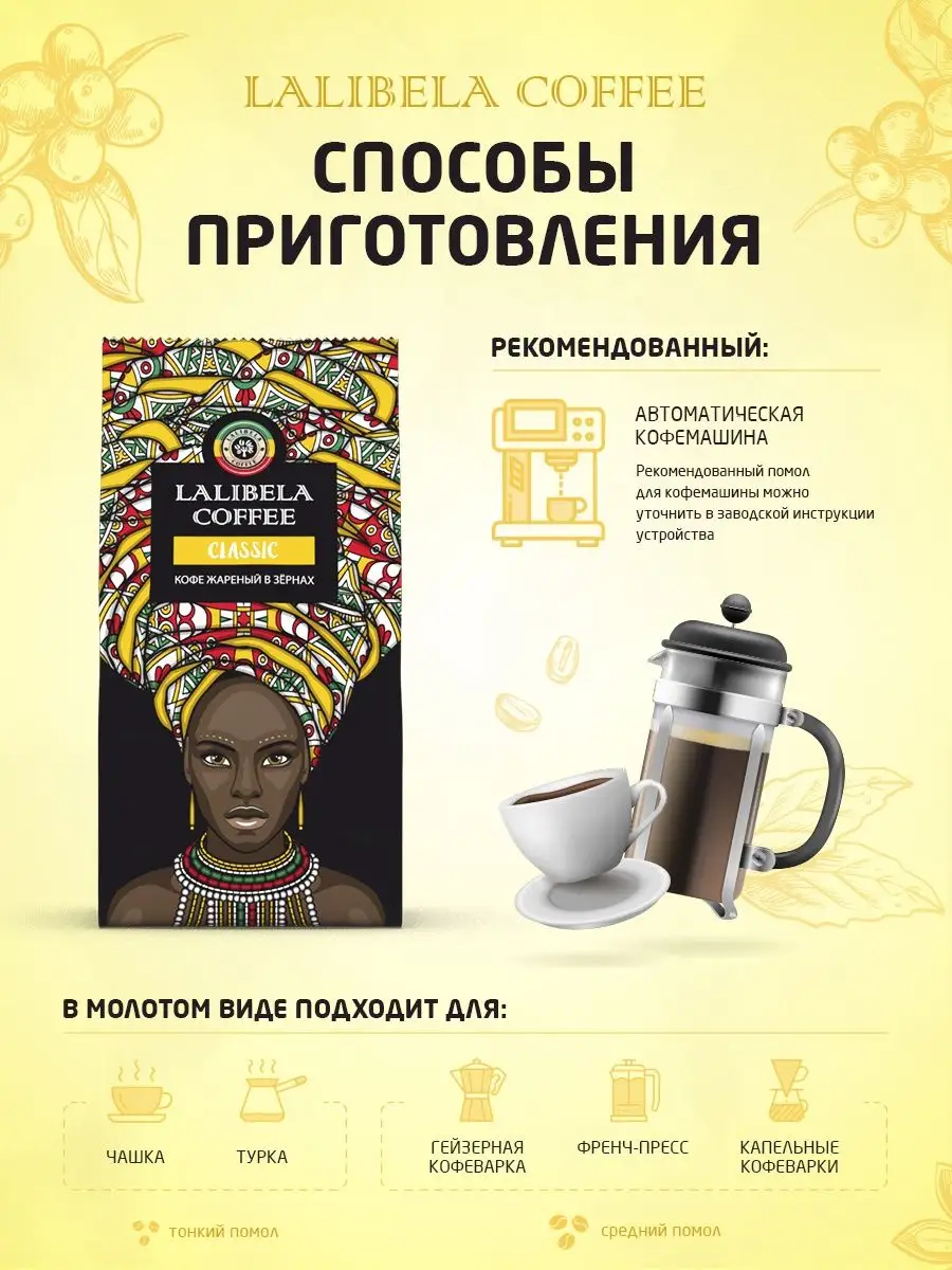 CLASSIC Кофе в зернах средняя обжарка 500 г Lalibela coffee 11213920 купить  за 556 ₽ в интернет-магазине Wildberries