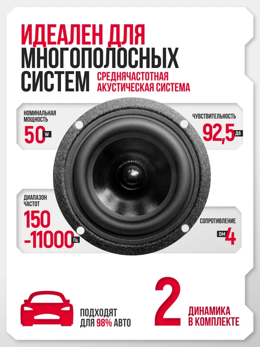 URAL Динамики автомобильные Урал AS-W87M, черный, фото 2