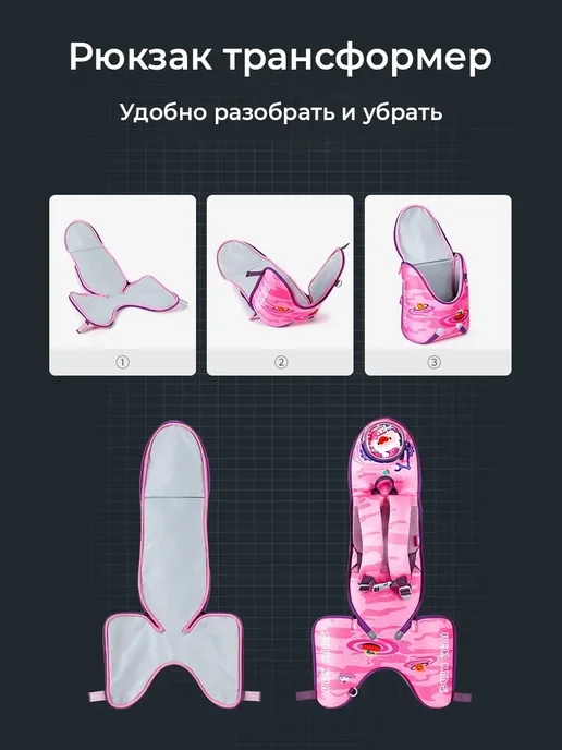 UEK.KIDS Ранец трансформер детский "Космос", красный, фото 8