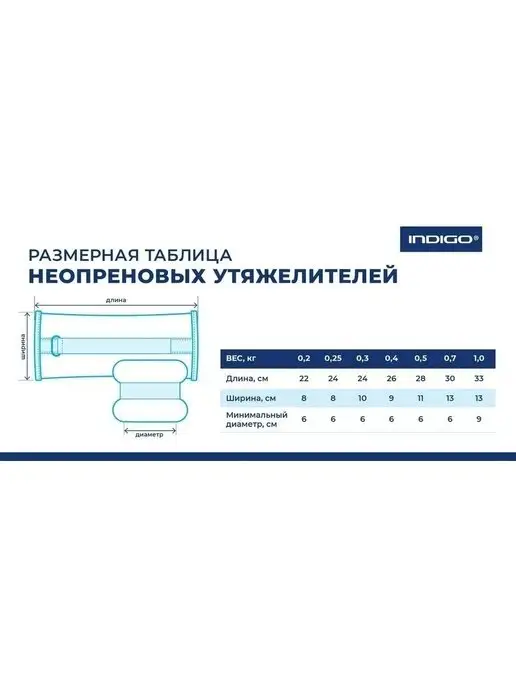 INDIGO Sport Утяжелители для рук и ног 0,5, красный, фото 3