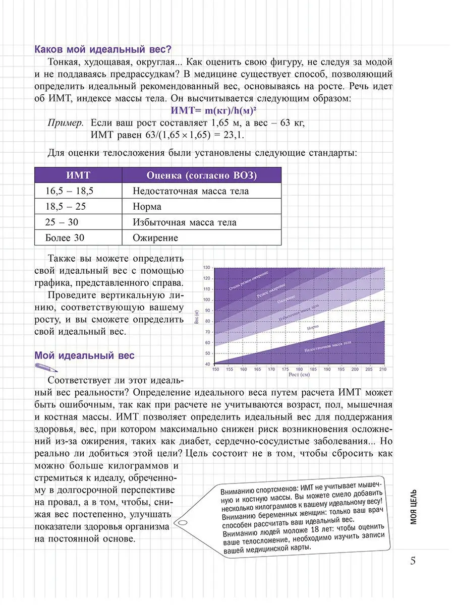 Мой блокнот. Дневник стройности Попурри 11257424 купить за 288 ₽ в  интернет-магазине Wildberries