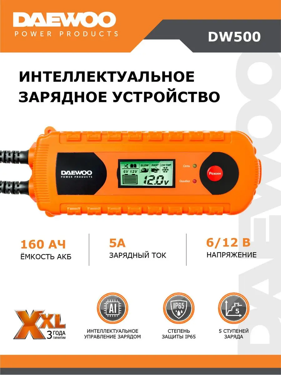 Мойка Высокого Давления Daewoo Dw 500 Купить