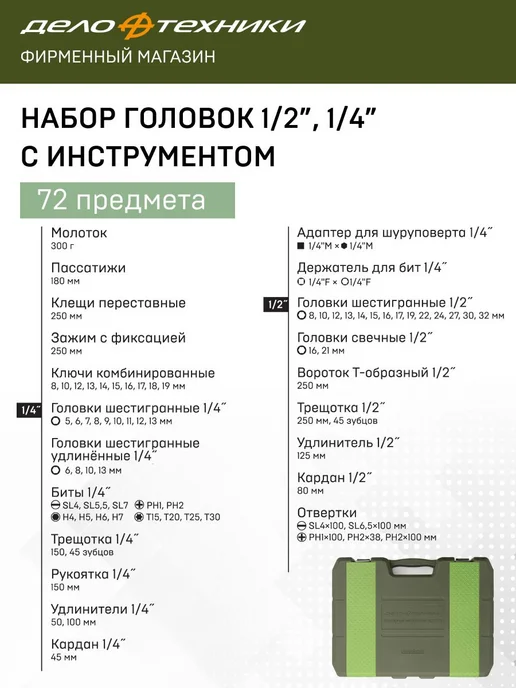 ДЕЛО ТЕХНИКИ Набор головок с инструментом 1 4" 1 2" 620772, 72 пр, вариант, фото 3