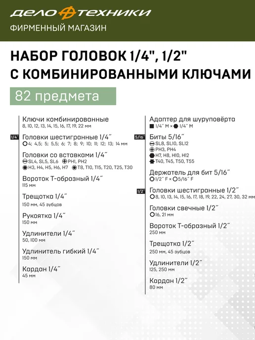ДЕЛО ТЕХНИКИ Набор головок и принадлежностей 1 4" 1 2" 620782, вариант, фото 5