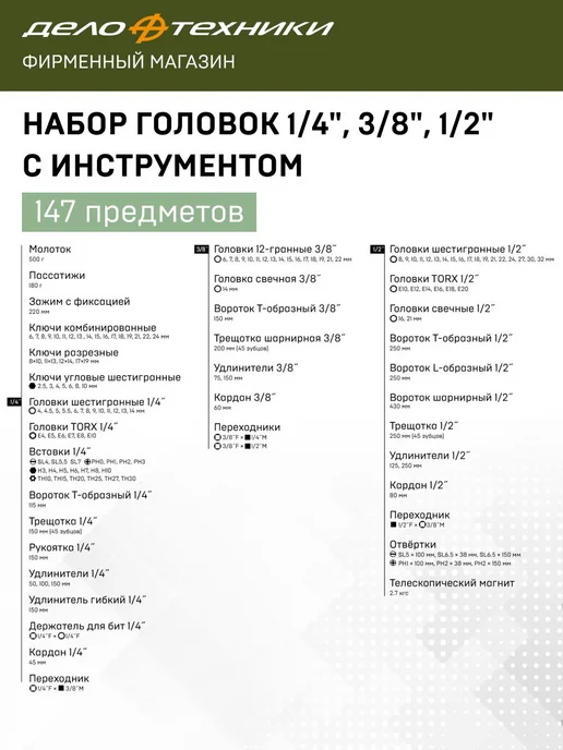 ДЕЛО ТЕХНИКИ Набор инструмента 1 4" 3 8" 1 2" 147пр 620847, вариант, фото 4