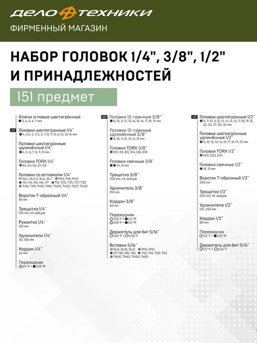 ДЕЛО ТЕХНИКИ Набор головок и принадлежностей 1 4" 3 8" 1 2", 620851, вариант, фото 4