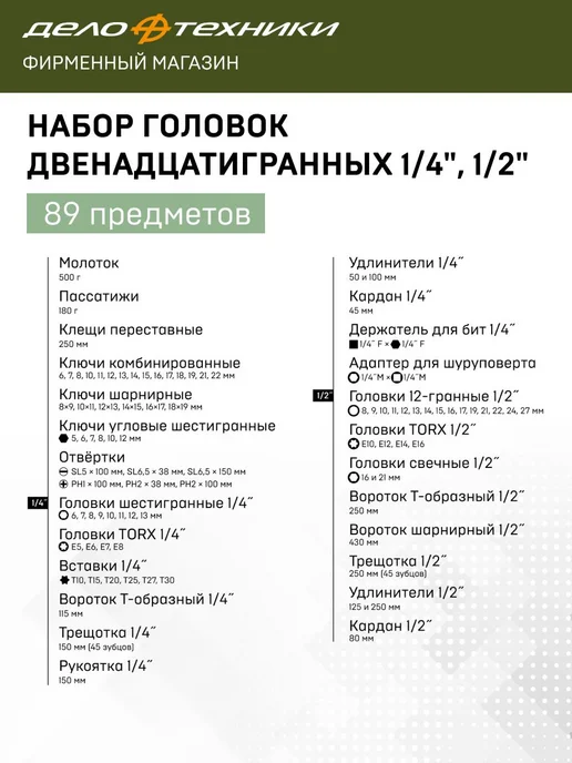 ДЕЛО ТЕХНИКИ Набор головок 12-гранных 1 4" 1 2", 89 предм, 622789, вариант, фото 4