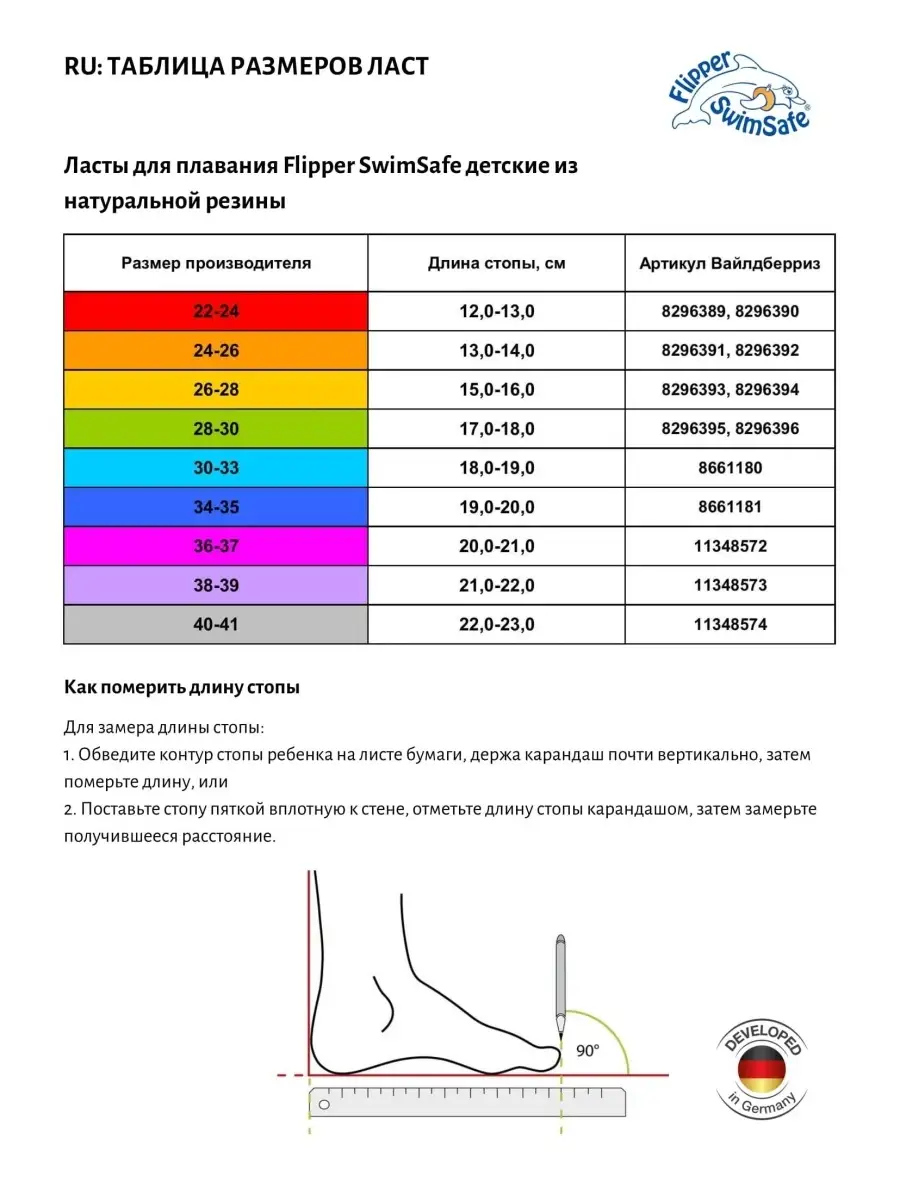 Ласты для плавания для детей резиновые Flipper SwimSafe 11348574 купить за  3 528 ₽ в интернет-магазине Wildberries