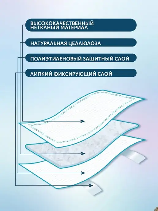 Доброзверики Одноразовые впитывающие пеленки для животных 60х40, 30шт, 60x40, 30 шт, фото 3