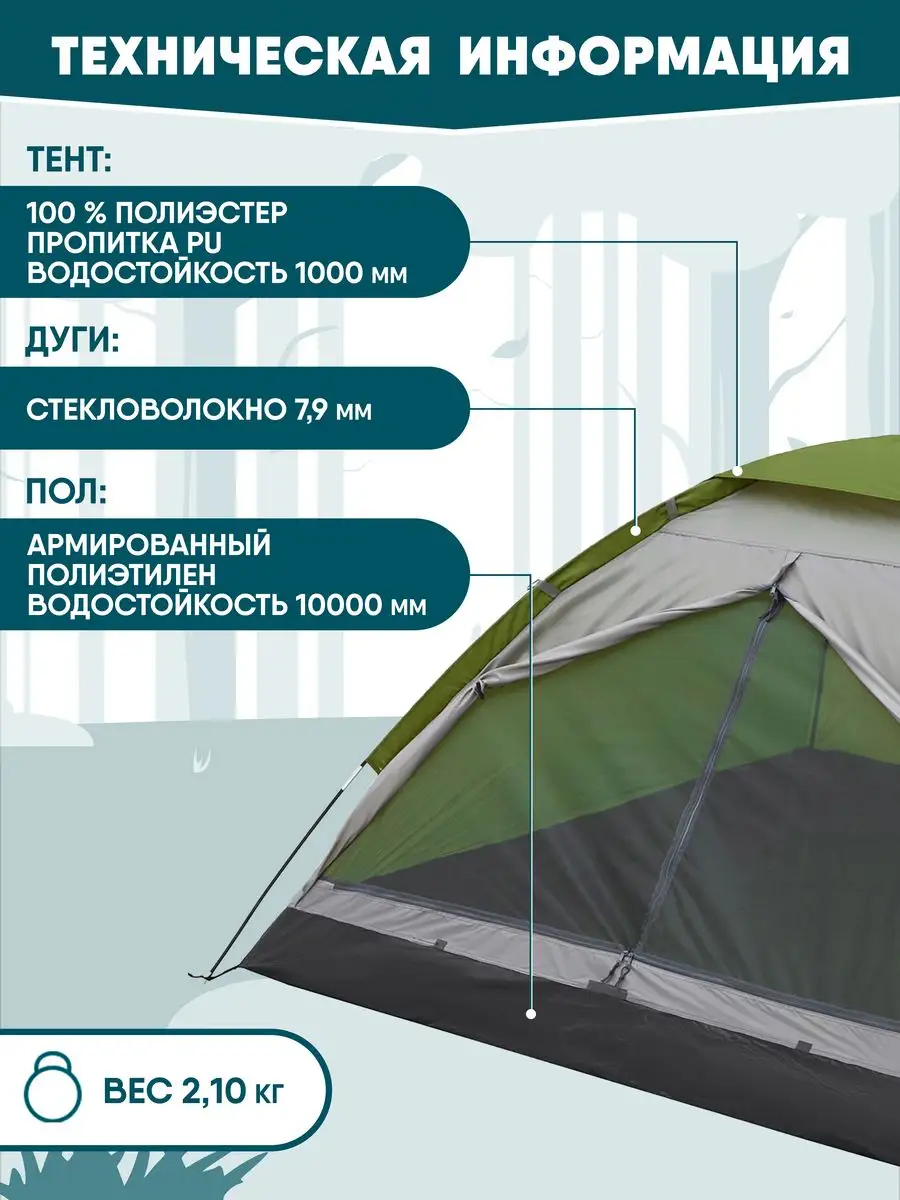 Палатка 3х-местная, туристическая, кемпинговая, походная Jungle Camp  11386437 купить за 2 478 ₽ в интернет-магазине Wildberries