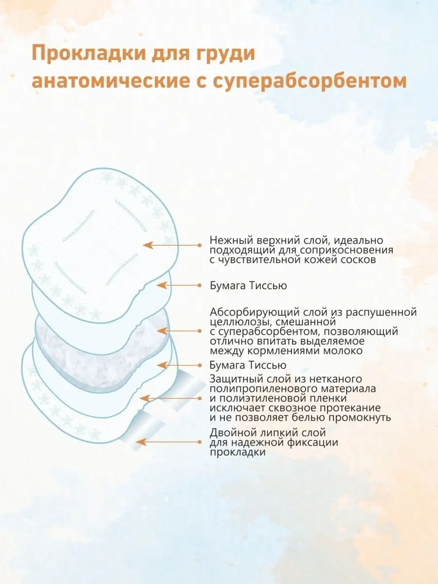 Галакторея – выделения из молочных желез