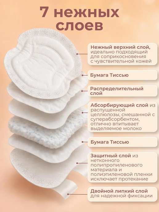 Belle Epoque Прокладки вкладыши для груди после родов для кормящих, 60шт, 30 шт, фото 3