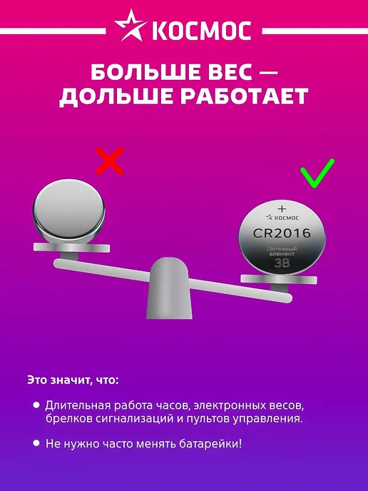 Космос Батарейка CR2016 литиевая круглая 3V 5 шт, 5 шт, фото 5