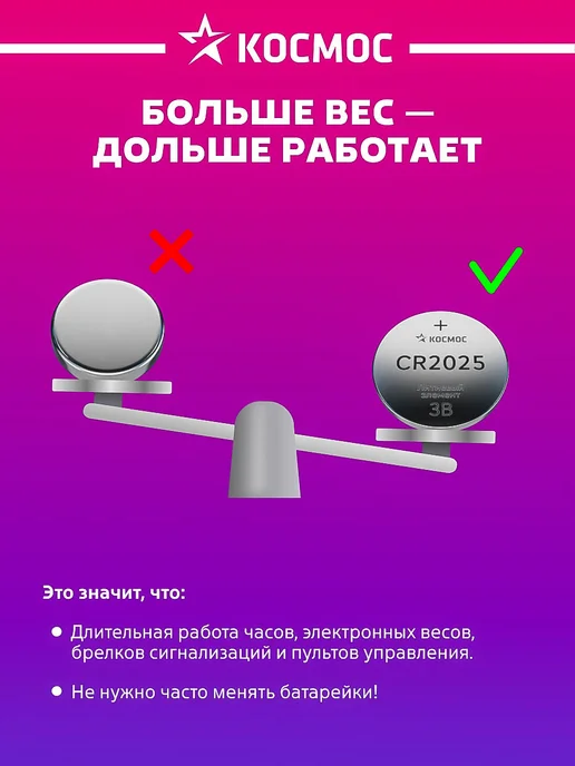 Космос Батарейка CR2025 литиевая круглая 3V 5 шт, 5 шт, фото 5