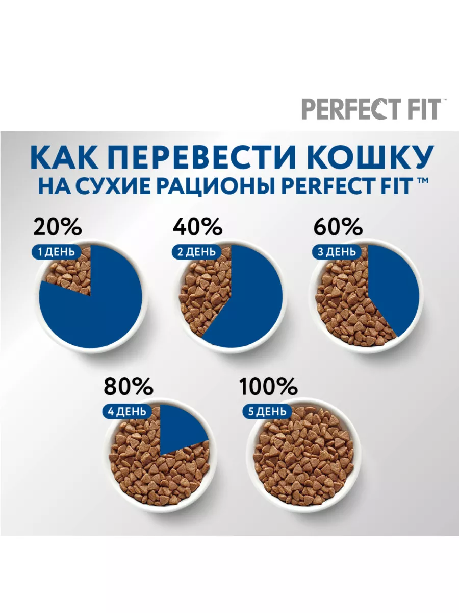 Cухой корм Perfect Fit для домашних кошек, с курицей, 2.5кг Perfect Fit  11417119 купить в интернет-магазине Wildberries