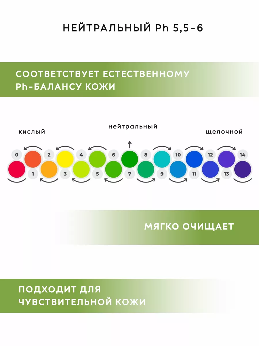 Жидкое мыло антибактериальное Ромашка 5л JERMiNAL -COSMETICS- 11422063  купить за 391 ₽ в интернет-магазине Wildberries