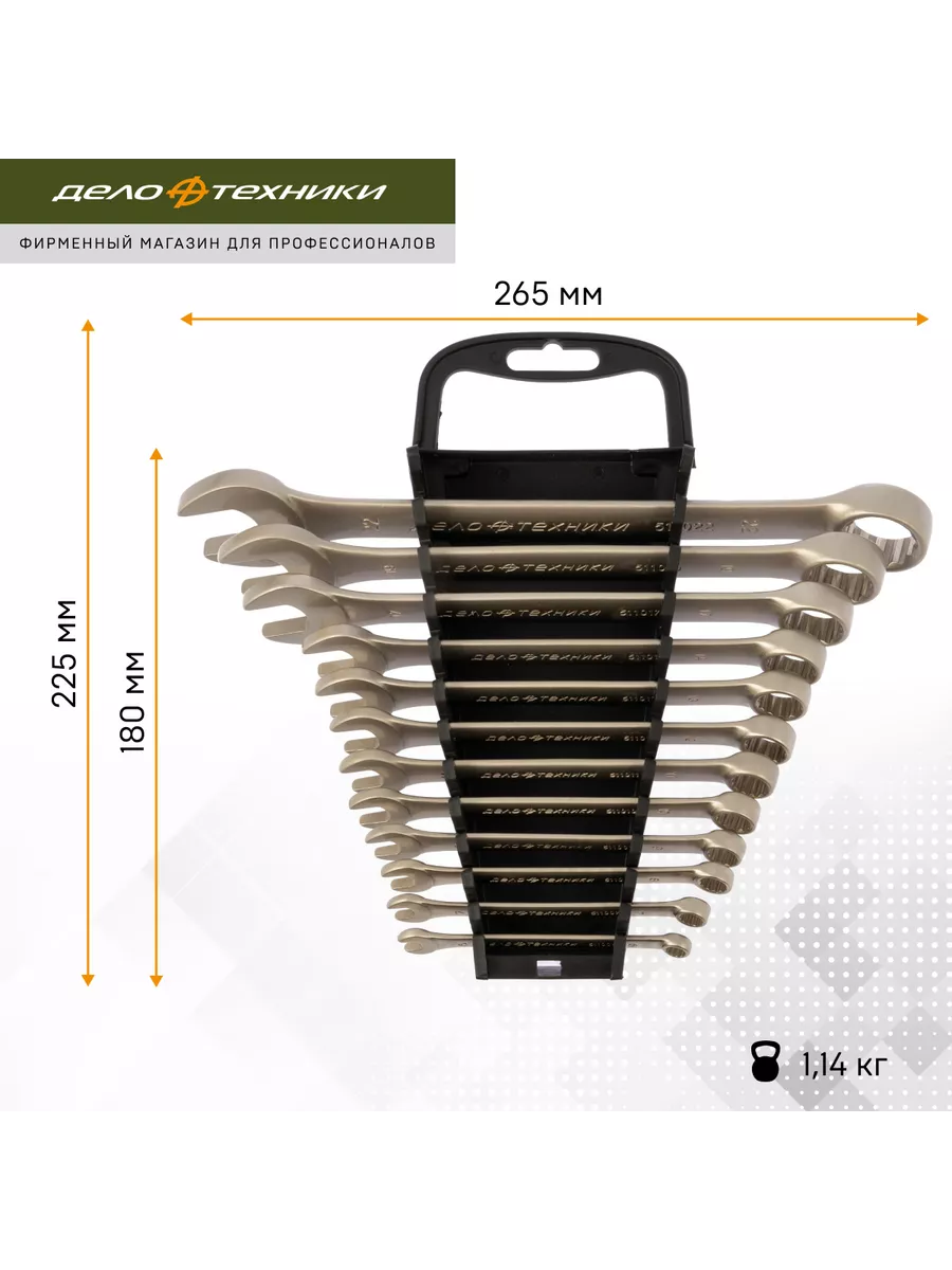 Набор ключей комбинированных 12 шт., холдер, 511120 Дело Техники 11430329  купить за 1 133 ₽ в интернет-магазине Wildberries