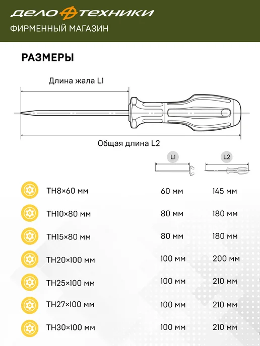 ДЕЛО ТЕХНИКИ Набор отверток TORX с отверстием, 7 шт, 726117, 7 шт, фото 7
