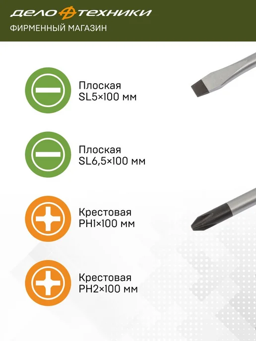 ДЕЛО ТЕХНИКИ Набор отвёрток PH, SL, 4 штуки, 728040, черный, фото 2