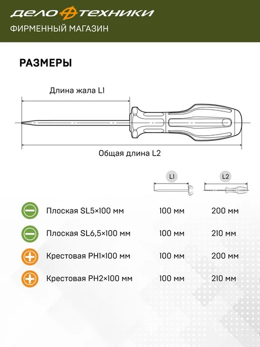 ДЕЛО ТЕХНИКИ Набор отвёрток PH, SL, 4 штуки, 728040, черный, фото 7