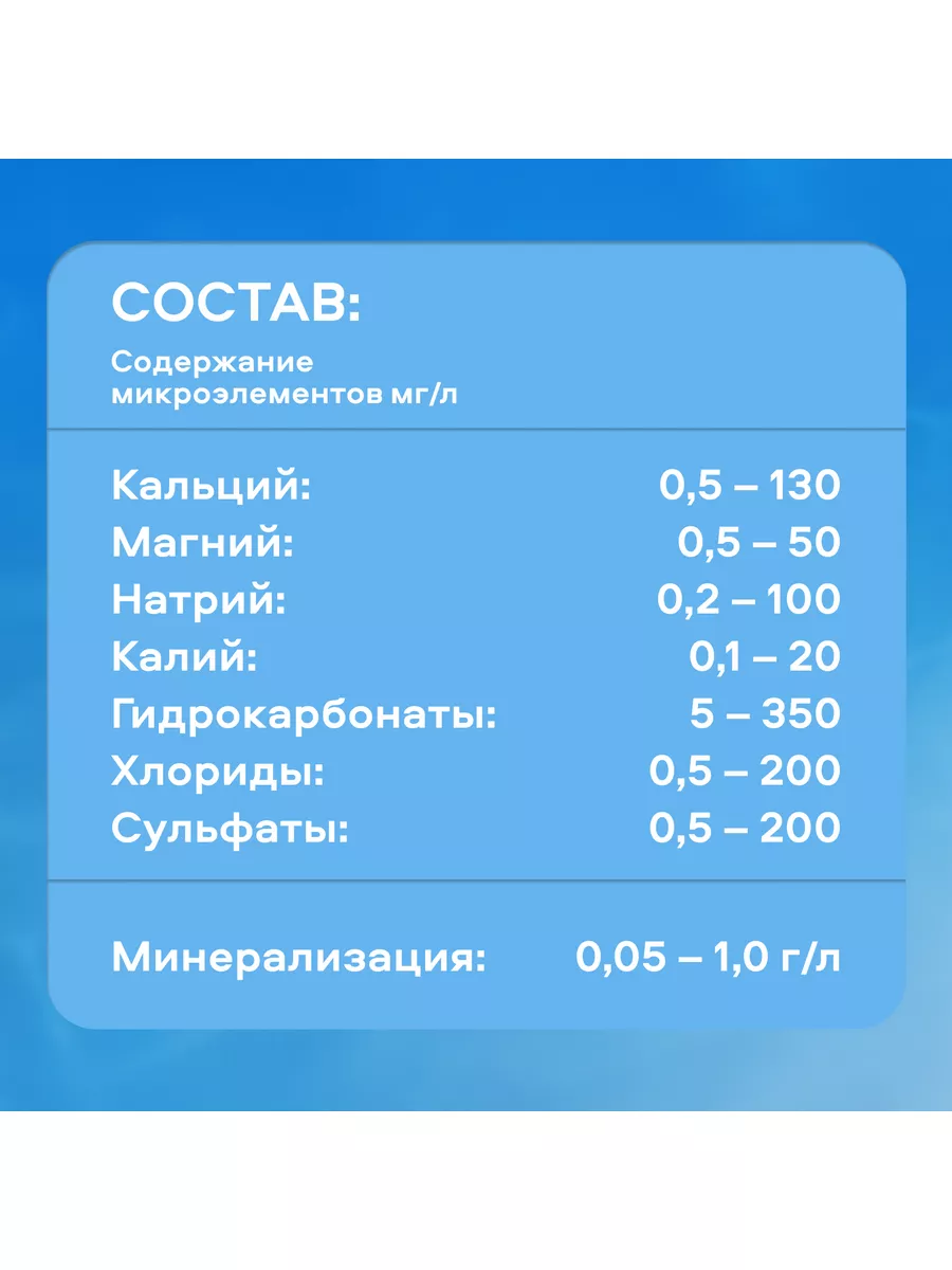 Вода питьевая негазированная 6 шт по 1,5 л Святой источник 11448786 купить  за 280 ₽ в интернет-магазине Wildberries