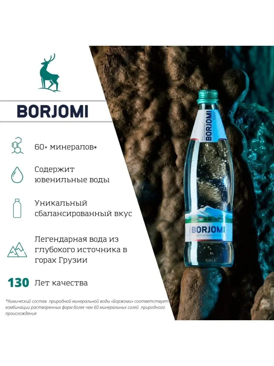 Вода минеральная природная Borjomi, 6 шт по 1,25 л ПЭТ Боржоми 11448801  купить в интернет-магазине Wildberries