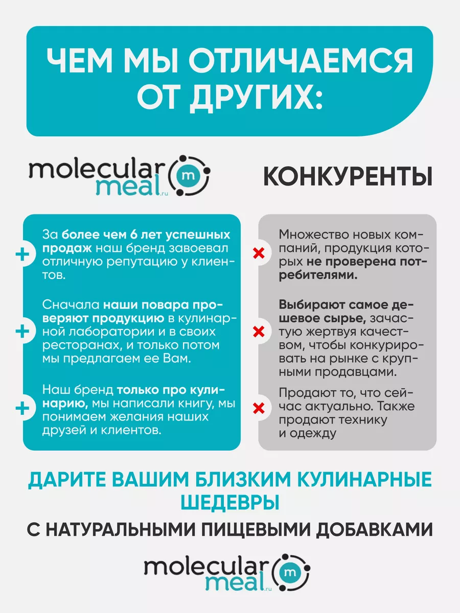 Белые шарики тапиоки 3-4 мм для безглютеновой каши 400г Molecularmeal ...