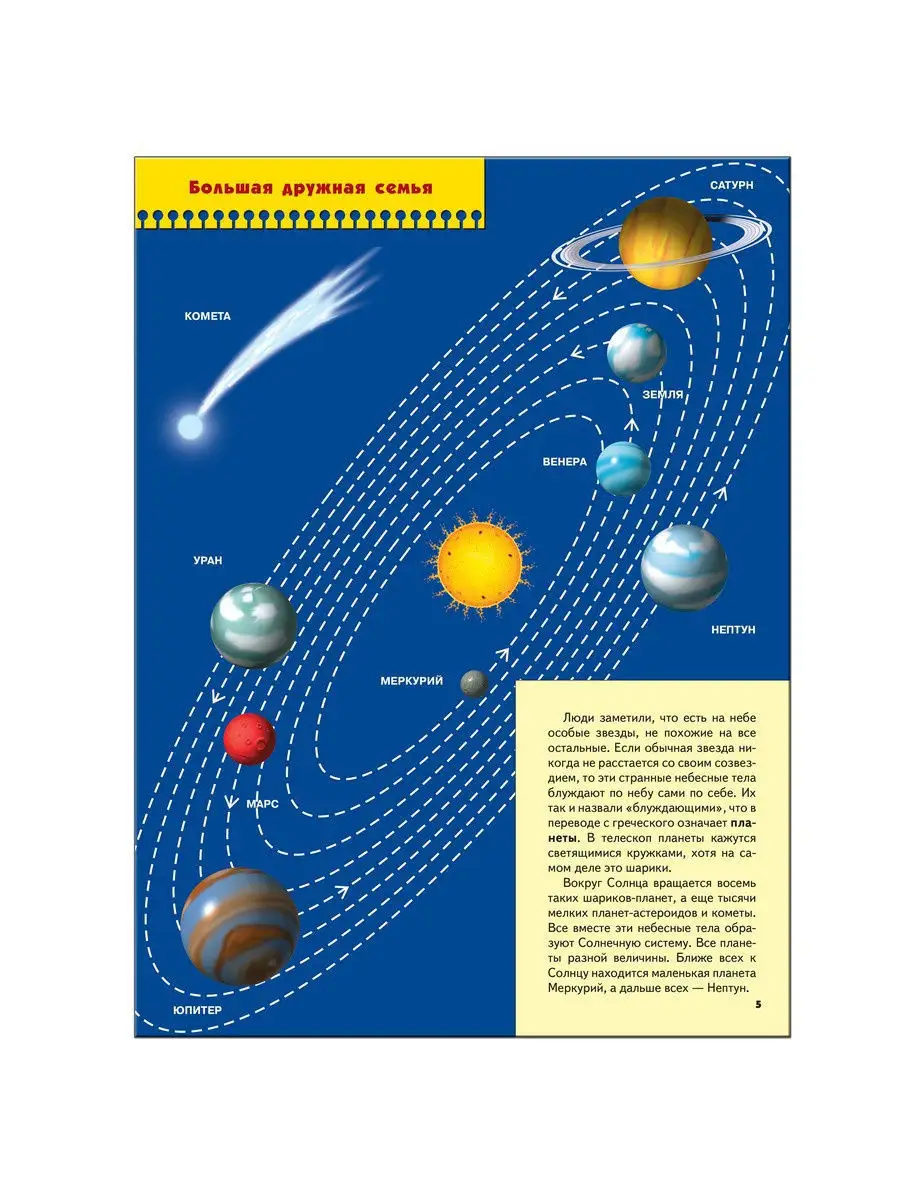Пособие звезды и планеты. Книга для детей развивашки 4+ ШКОЛА СЕМИ ГНОМОВ  11477630 купить в интернет-магазине Wildberries