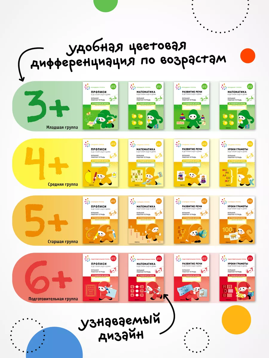 Рабочая тетрадь уроки грамоты для детей 6+ ОТ РОЖДЕНИЯ ДО ШКОЛЫ 11477636  купить за 149 ₽ в интернет-магазине Wildberries