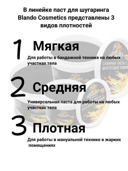 Blando Cosmetics Плотная сахарная паста для шугаринга и депиляции 200 гр, вариант, фото 7