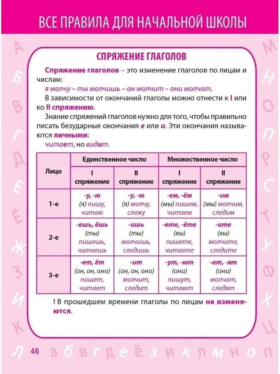 Математика, русский язык, правила в таблицах и схемах Принтбук 11495258  купить за 387 ₽ в интернет-магазине Wildberries