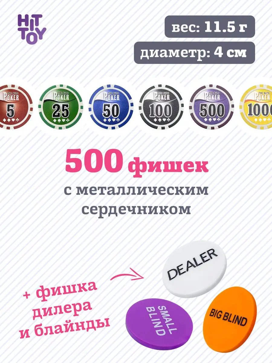 Покерный набор NUTS, 500 фишек 11.5 г с номиналом в чемодане Покер 11497201  купить в интернет-магазине Wildberries