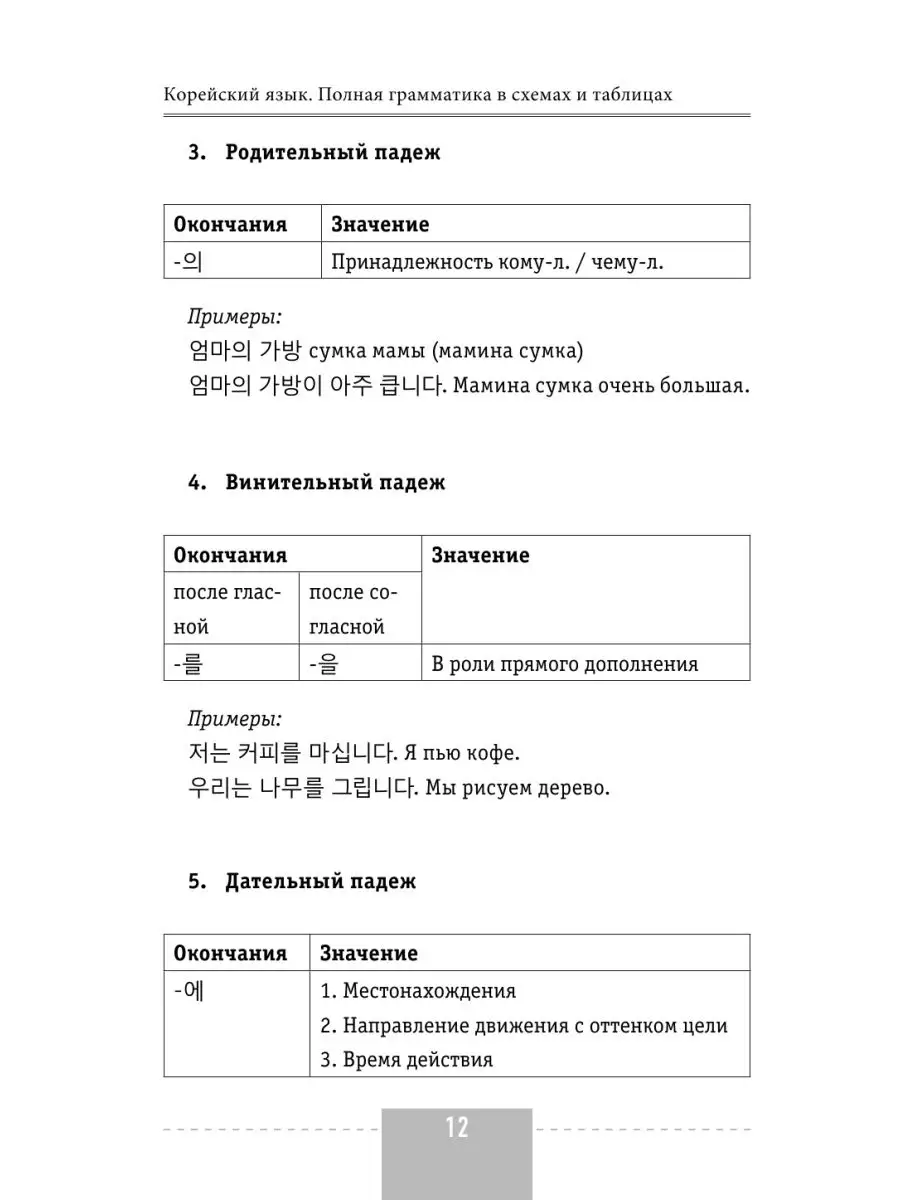 Корейский язык. Полная грамматика в схемах и таблицах Издательство АСТ  11521986 купить за 439 ₽ в интернет-магазине Wildberries