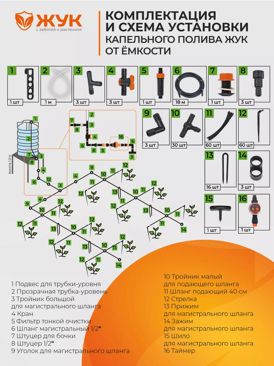 Капельный полив Жук от емкости на 60 растений с таймером Жук 11527680  купить за 5 195 ₽ в интернет-магазине Wildberries