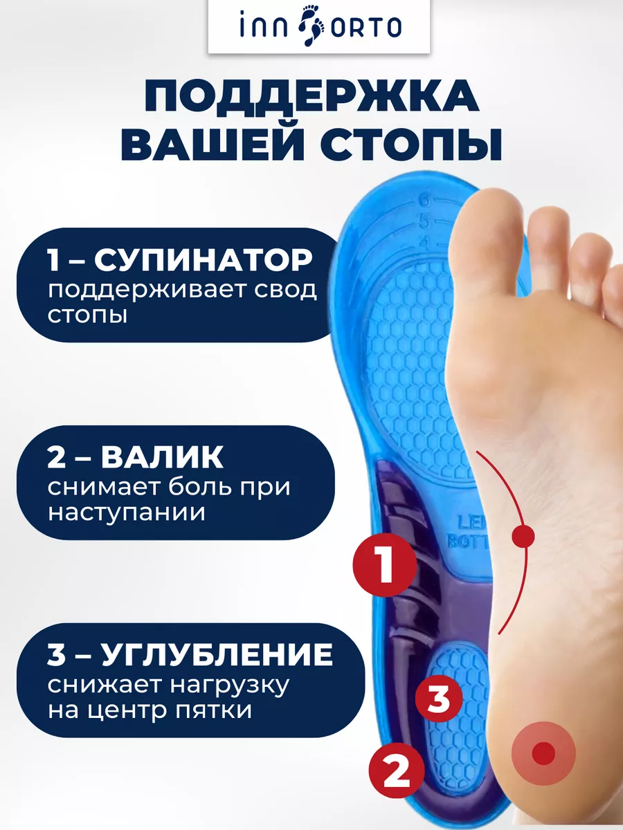 3д печать ортопедической стельки для обуви