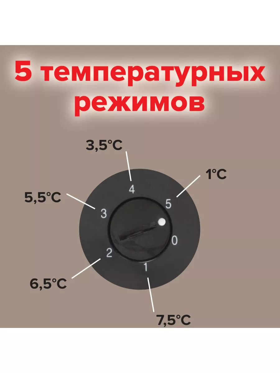 Холодильник маленький однокамерный Sonnen 11568952 купить за 9 879 ₽ в  интернет-магазине Wildberries