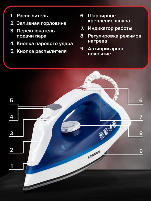 SONNEN Утюг паровой с антипригарным покрытием, синий, фото 3