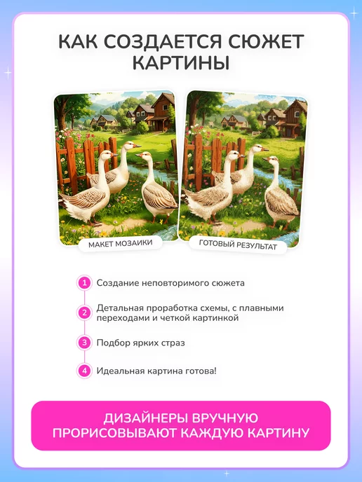 Алмазныи ряд Алмазная мозаика на подрамнике 25х25см Вишня, 25x25 см, фото 5