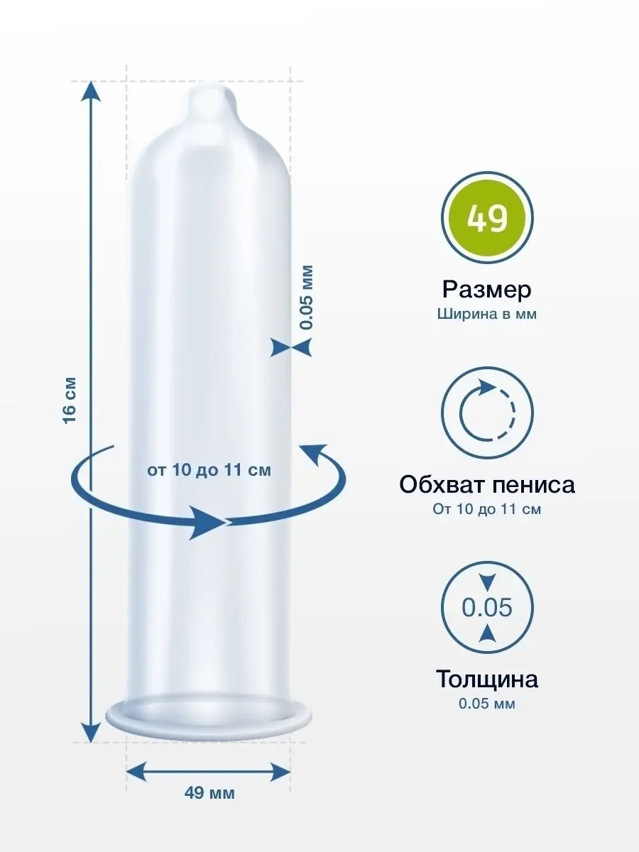 Презервативы уменьшенного размера 49 мм - 36 шт MY.SIZE 11580629 купить в  интернет-магазине Wildberries