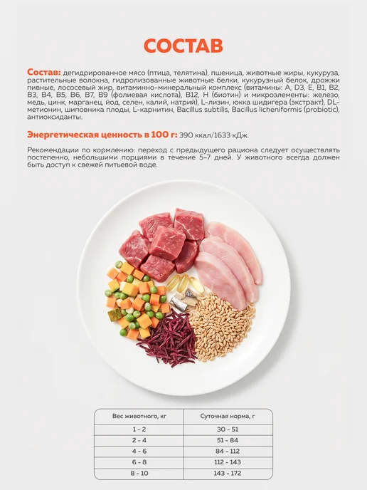 Сухой корм ЗООГУРМАН для собак, мелкие, телятина, 10 кг, фото 4