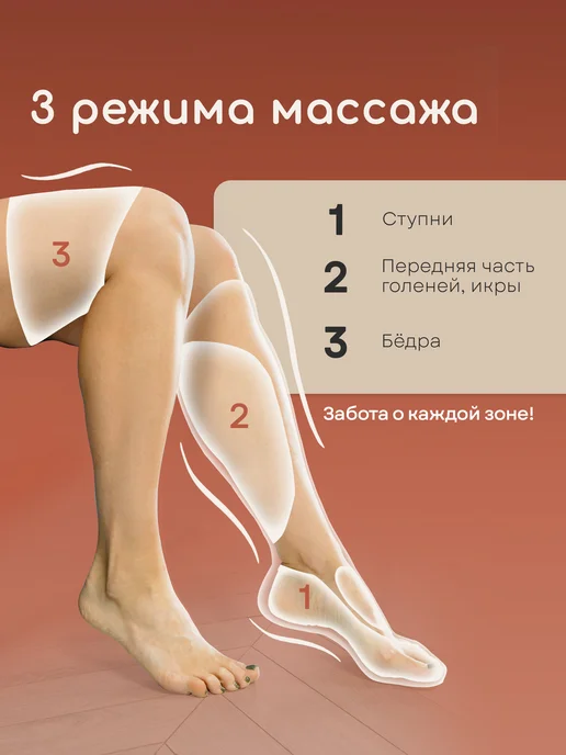 ДомКомфорта Массажер для ног с подогревом и компрессией для тела, синий, фото 3