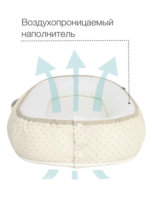 Sleep and Play Кокон гнездышко для новорожденного со съемным чехлом, белый, фото 7
