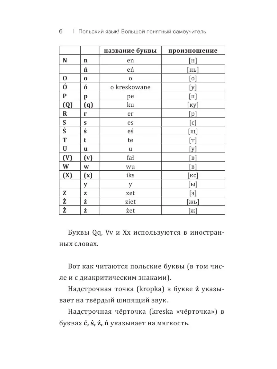 Польский язык! Большой понятный самоучитель Издательство АСТ 11687083  купить в интернет-магазине Wildberries