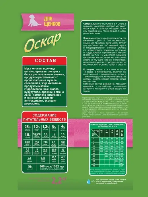Сухой корм оскар для собак, щенки, 2,2 кг, фото 3