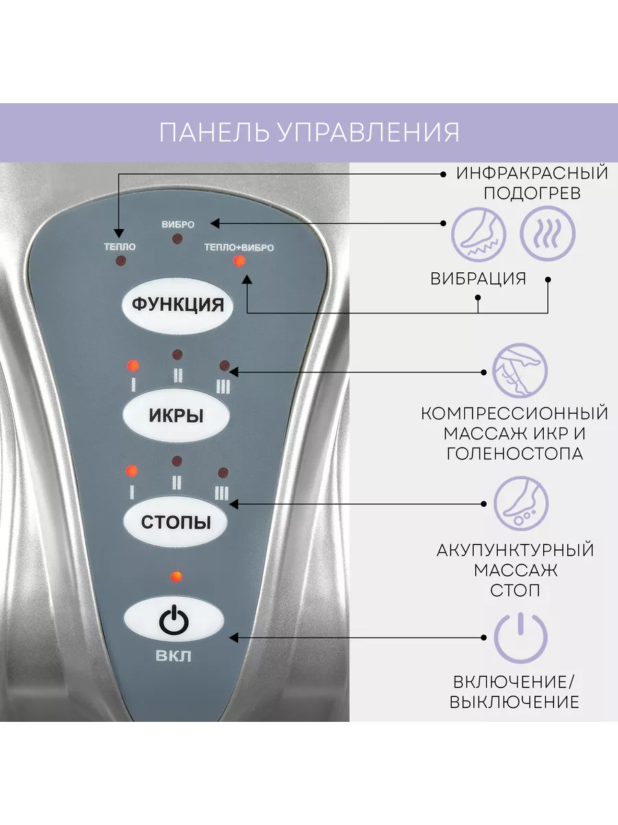 Массажер для ног электрический MF-7S Planta 11726755 купить в  интернет-магазине Wildberries