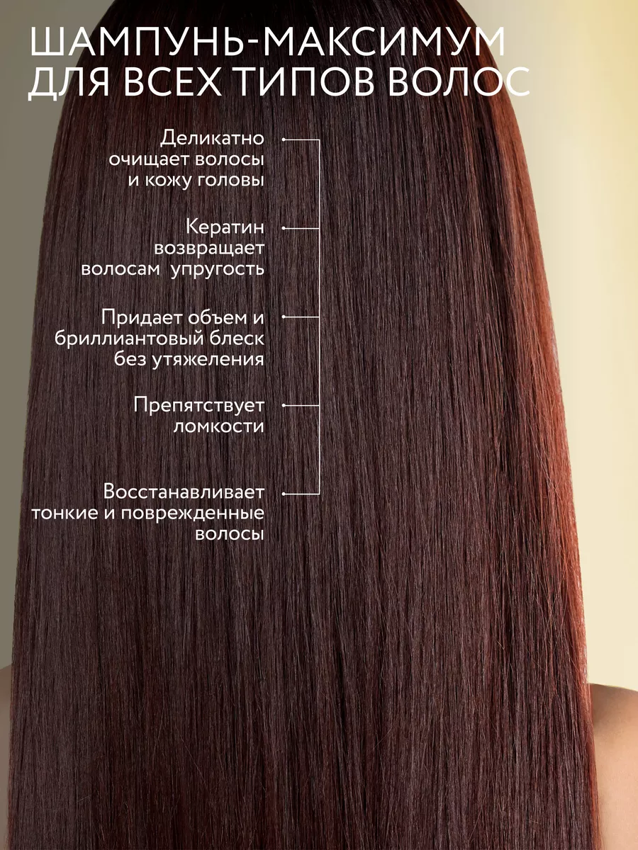 Шампунь-максимум PERFECT HAIR восстановление волос, 250мл Ollin  Professional 11730400 купить за 402 ₽ в интернет-магазине Wildberries